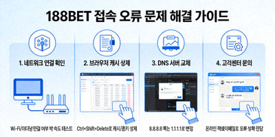 188BET 접속 오류 문제 해결 단계를 설명하는 이미지