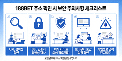 188BET 주소 확인 시 보안 주의사항 체크리스트 이미지