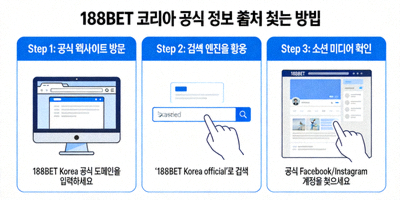 188BET 코리아 공식 정보 출처를 찾는 방법 이미지